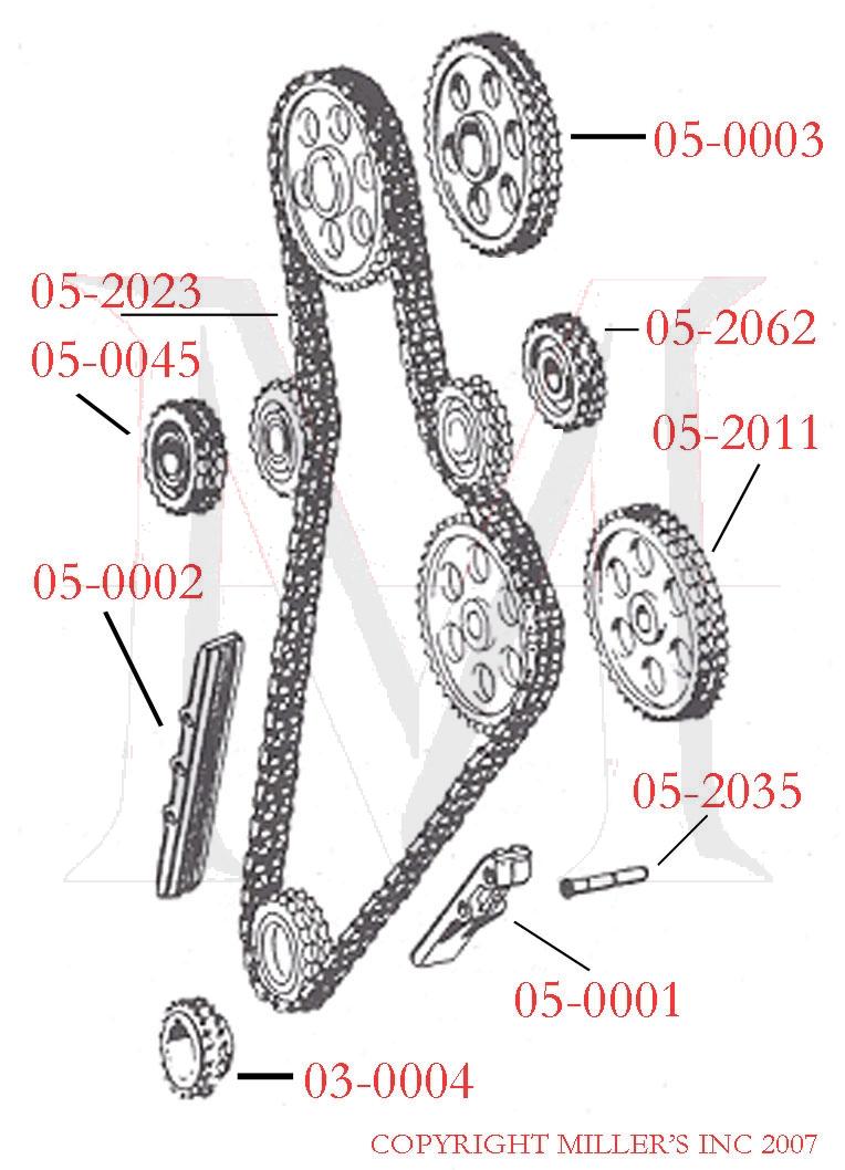 INTERMEDIATE GEAR